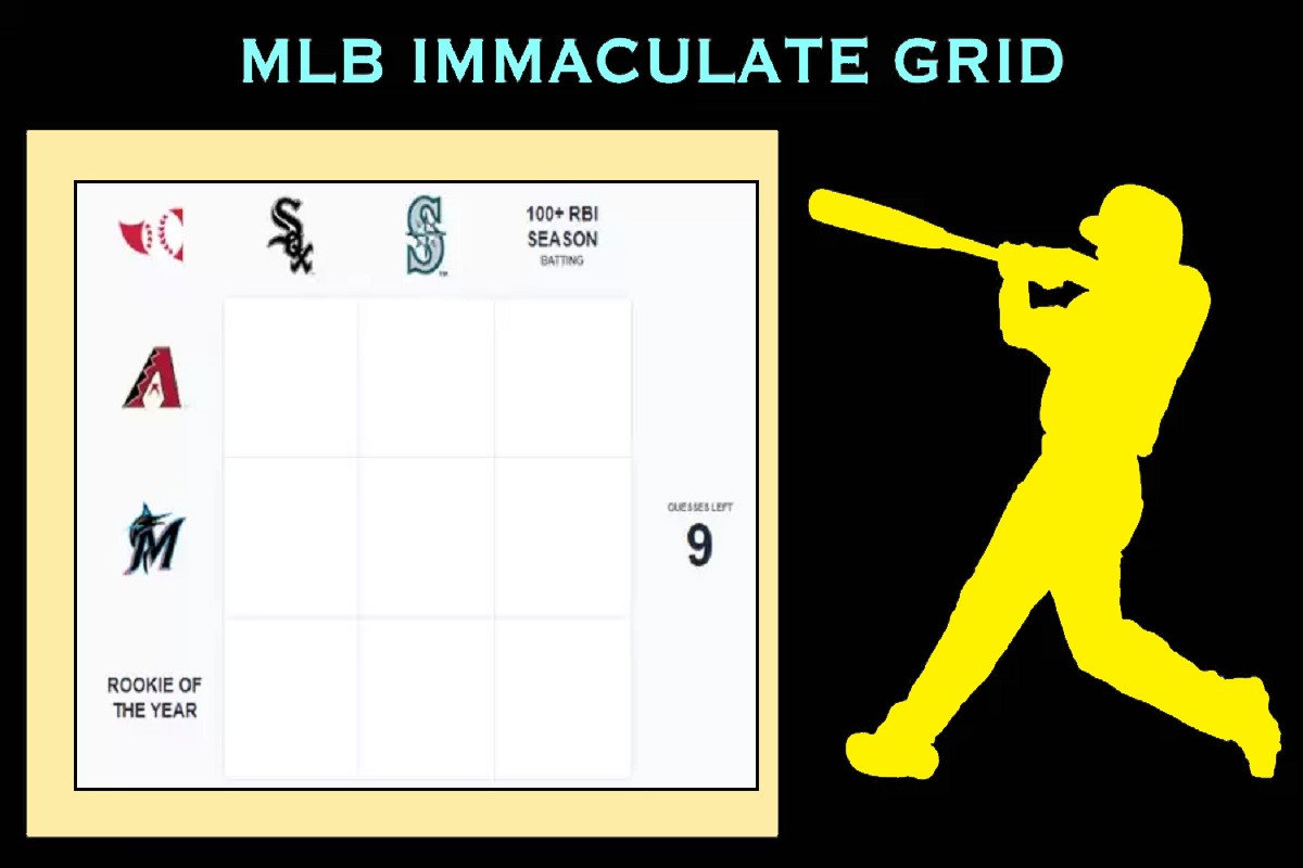 Which players who have played for both the Oakland Athletics and Colorado  Rockies in their career? MLB Immaculate Grid Answers for July 22 2023