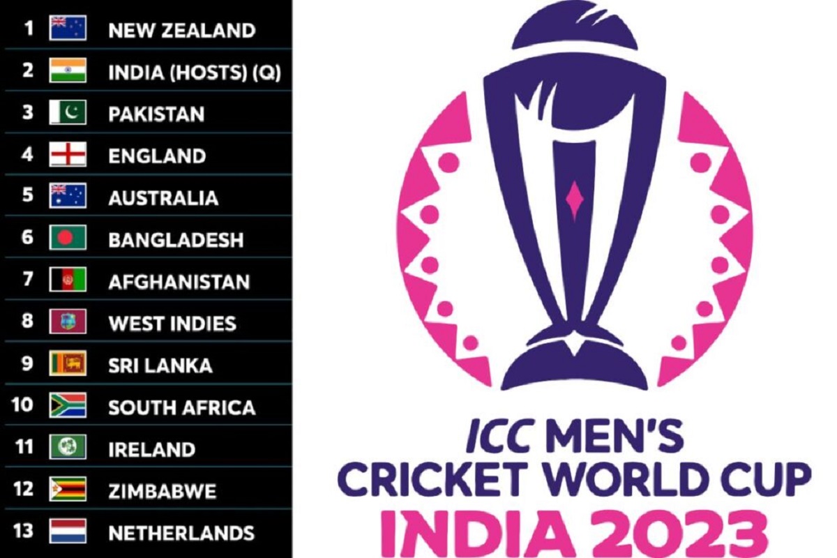 ICC World Cup 2023 Schedule, Fixtures, Stadiums, Team List, Points