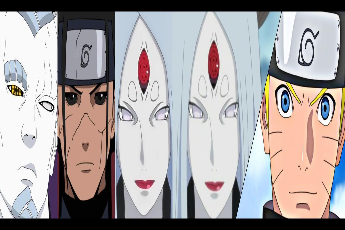 35 Most Powerful Naruto Characters, Officially Ranked