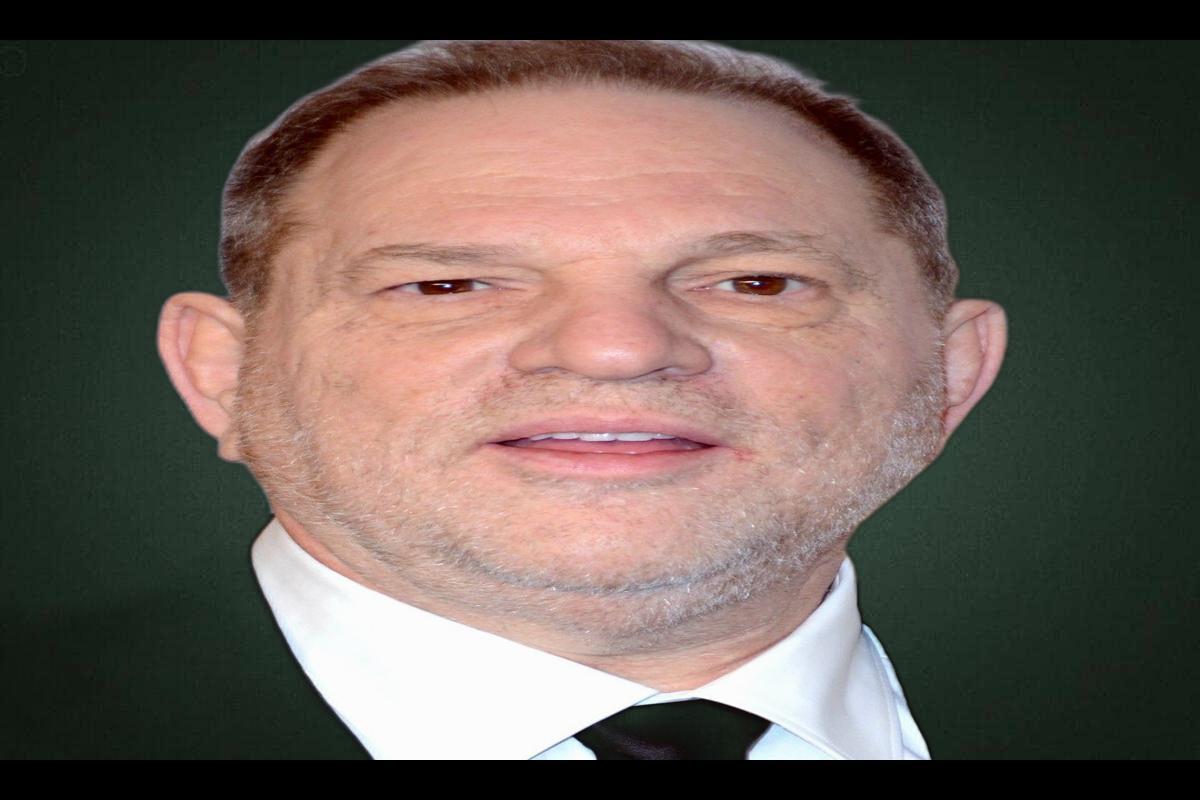 Harvey Weinstein Unveiling The Life Career And Legal Challenges Of The Hollywood Mogul