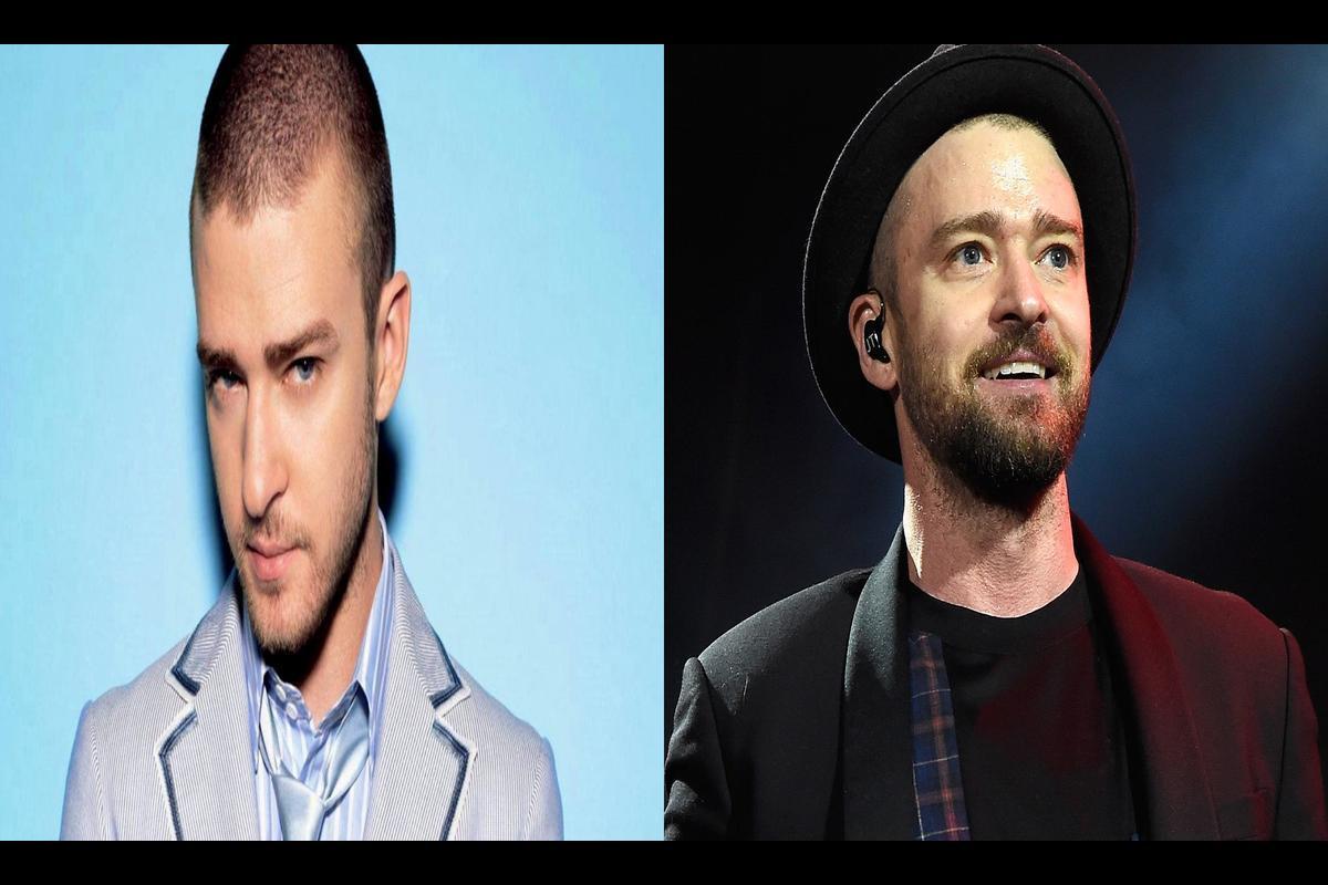 Justin Timberlake's Current Age, Career Highlights, and Personal Path -  SarkariResult
