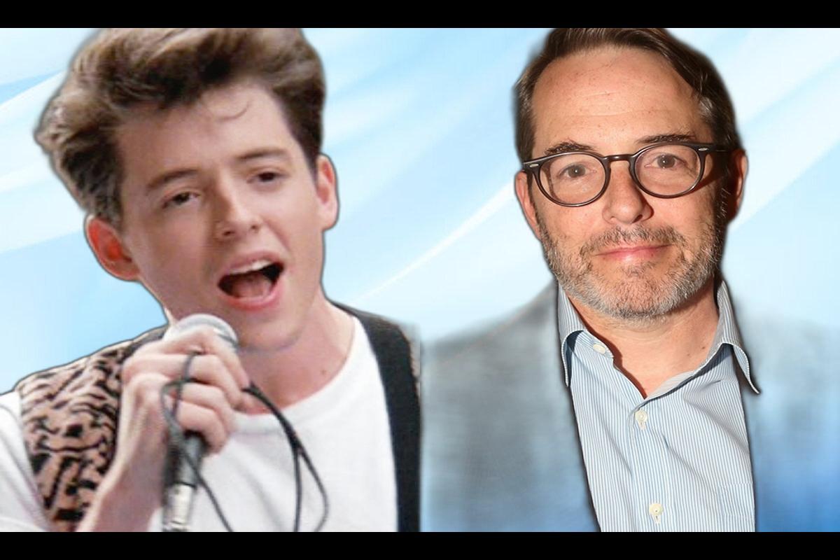 Ferris Bueller's Day Off' Cast: Where Are They Now?