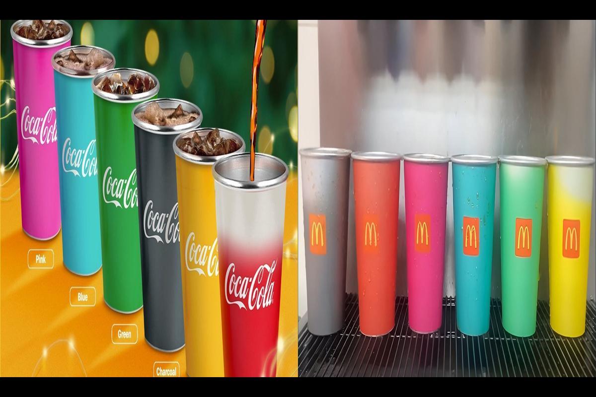 McDonald's new Color Changing Coca-Cola Cup goes viral on TikTok but  they're only available