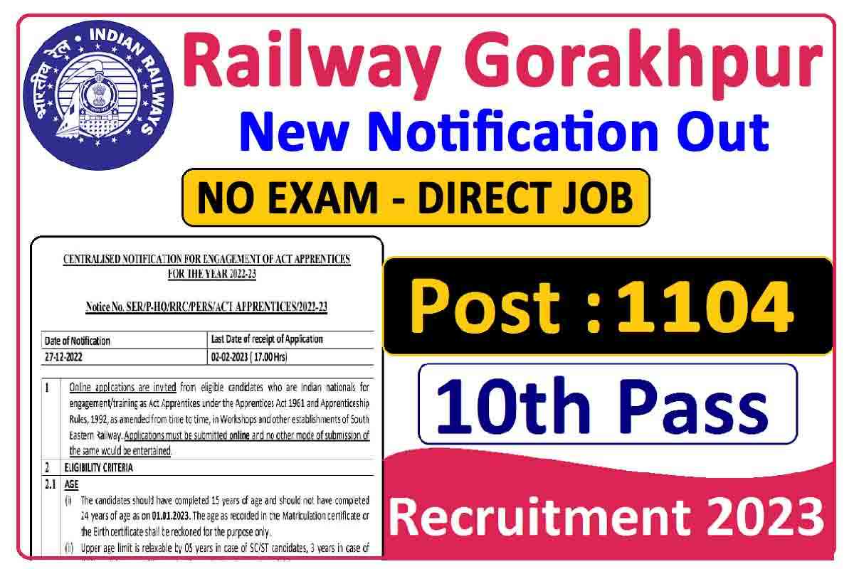 RRC NER Gorakhpur Apprentice Recruitment 2023: 10वीं पास की भर्ती, जल्दी भरे फॉर्म