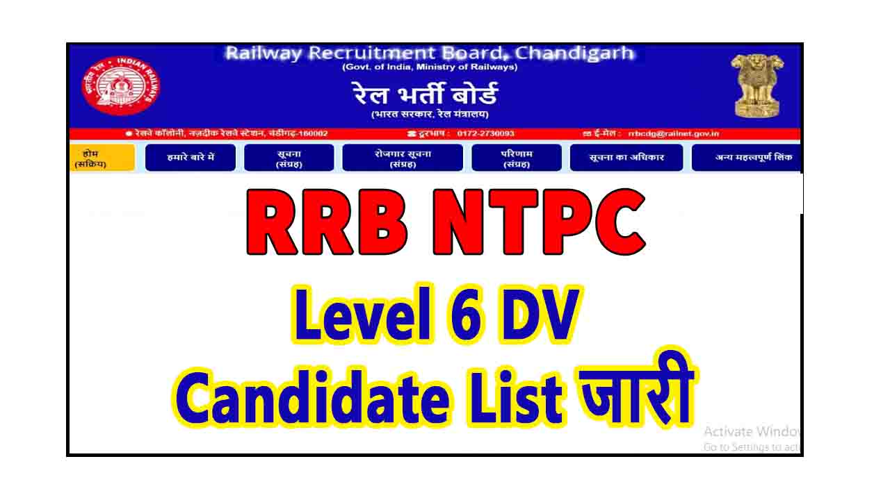 Rrb Ntpc Aptitude Test Result