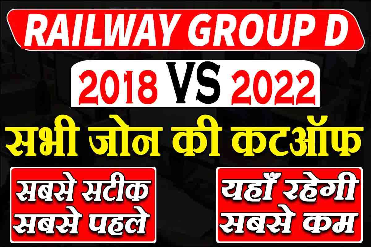Railway Group D Cutoff 2022