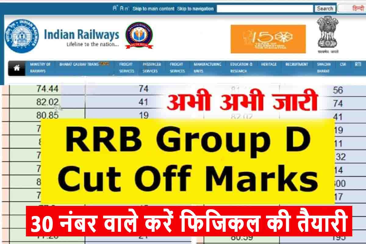 Railway Group D Cut Off 2022 : रेलवे ग्रुप डी ऑफिशियल कट ऑफ इतनी कम, इनका होगा सिलेक्शन - जानें पूरी अपडेट