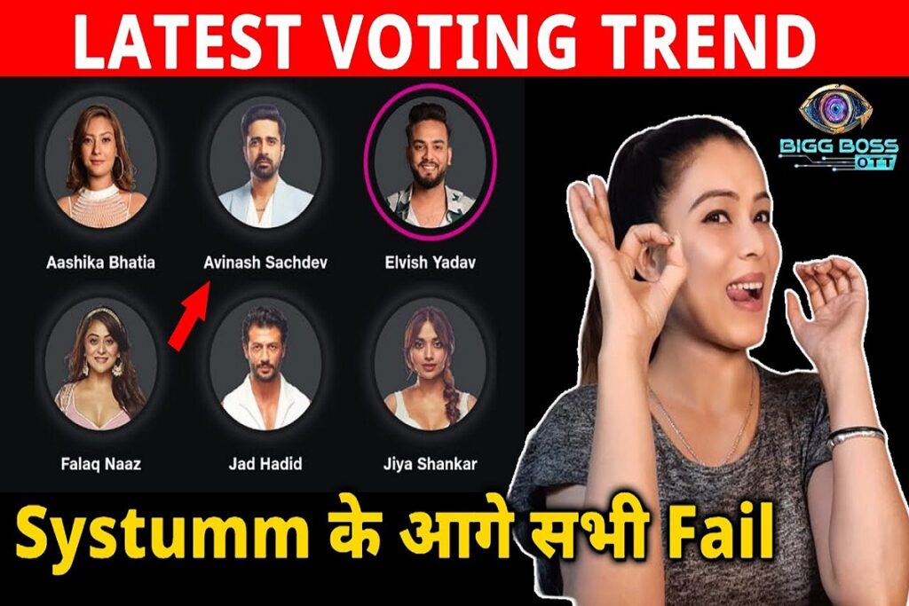 Bigg Boss OTT 2 Voting Poll Online Results Today: Elvish Yadav, Jiya Shankar, Who Will Get Eliminated?