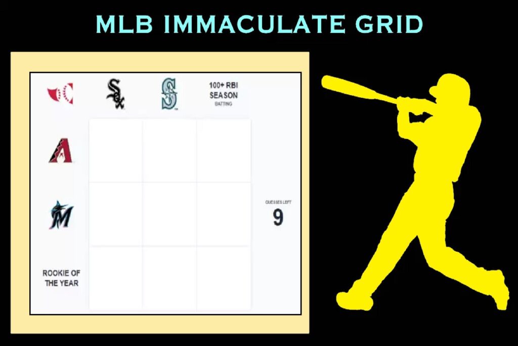 Which Seattle Mariners players who have won the Rookie of the Year award? MLB Immaculate Grid Answers for July 12 2023