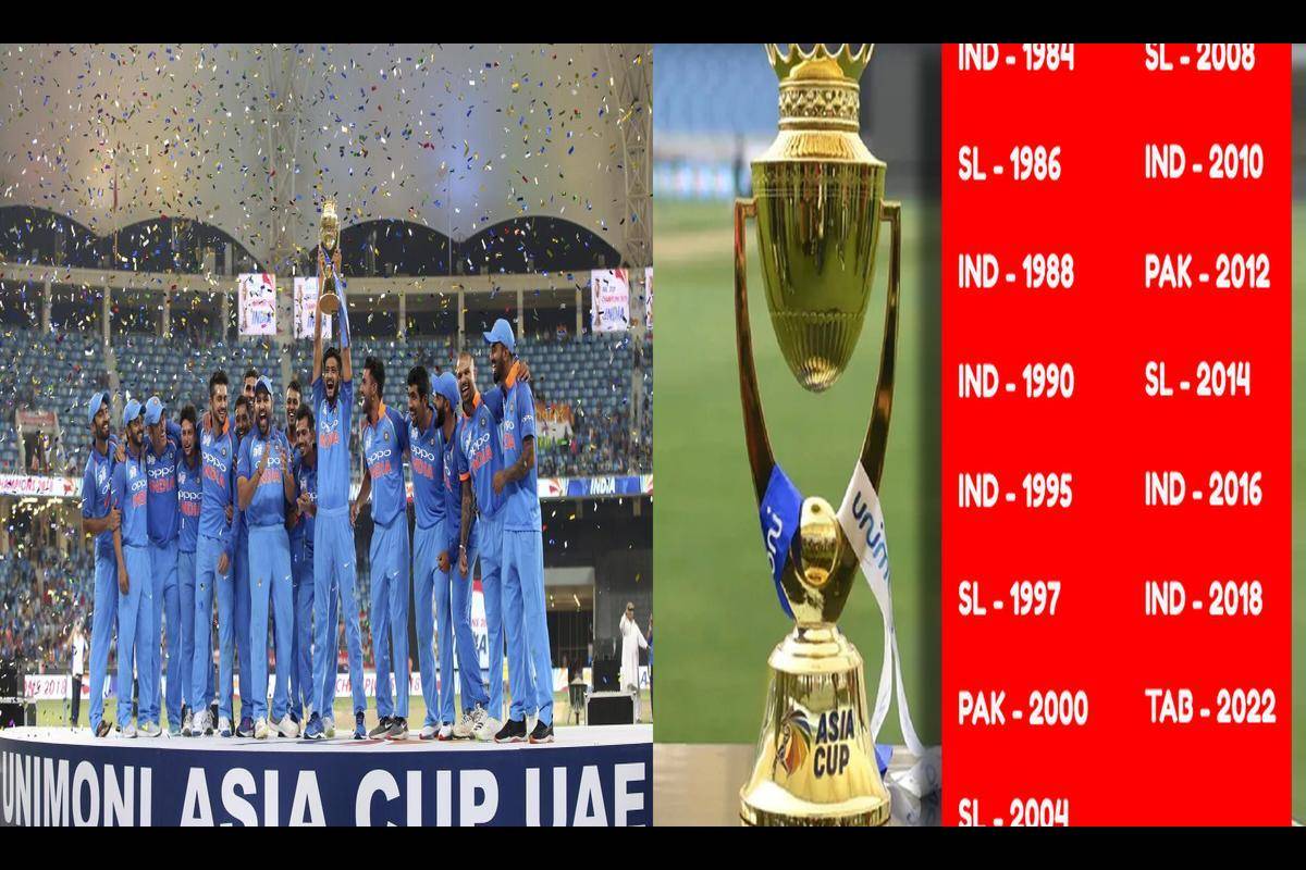 The Dominance of India in the Asia Cup