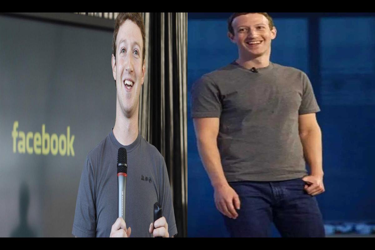 Mark Zuckerberg's Net Worth in 2023