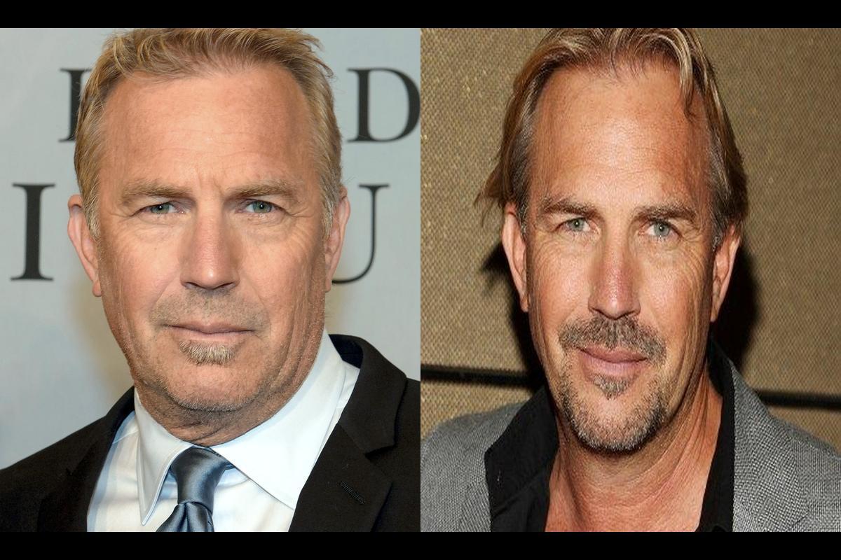 Kevin Costner Announces Departure from Yellowstone