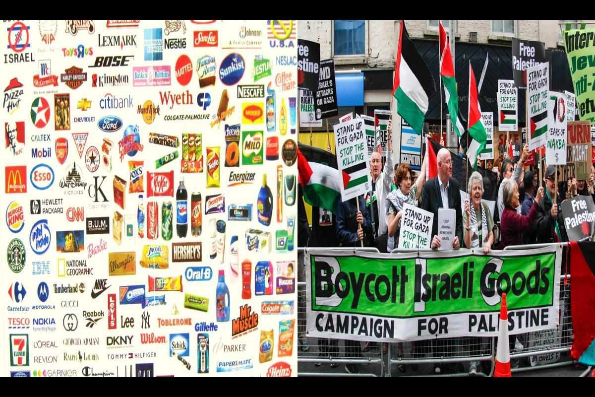 2023 Muslim Boycott of Israeli Products