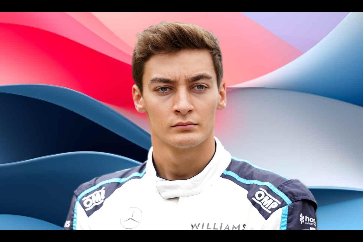 George Russell: The British Racing Sensation Taking Formula One by Storm