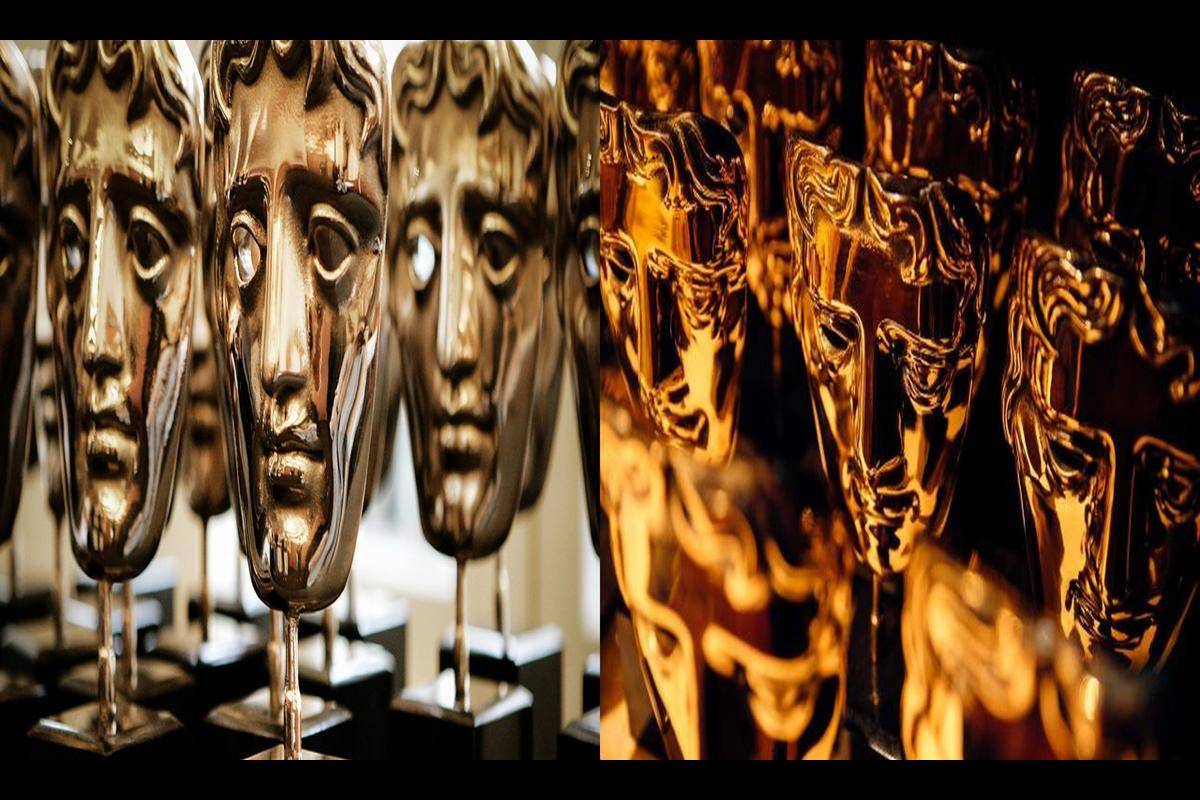 BAFTA Awards 2024 Nominees, Release Date, Recap, Cast, Review, Spoilers