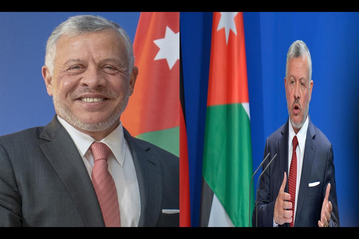 Abdullah II: The Fascinating Monarch of Jordan