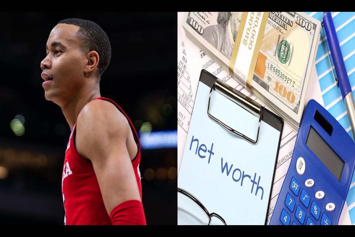 Bryce McGowens Net Worth in 2024: How Rich is He Now?