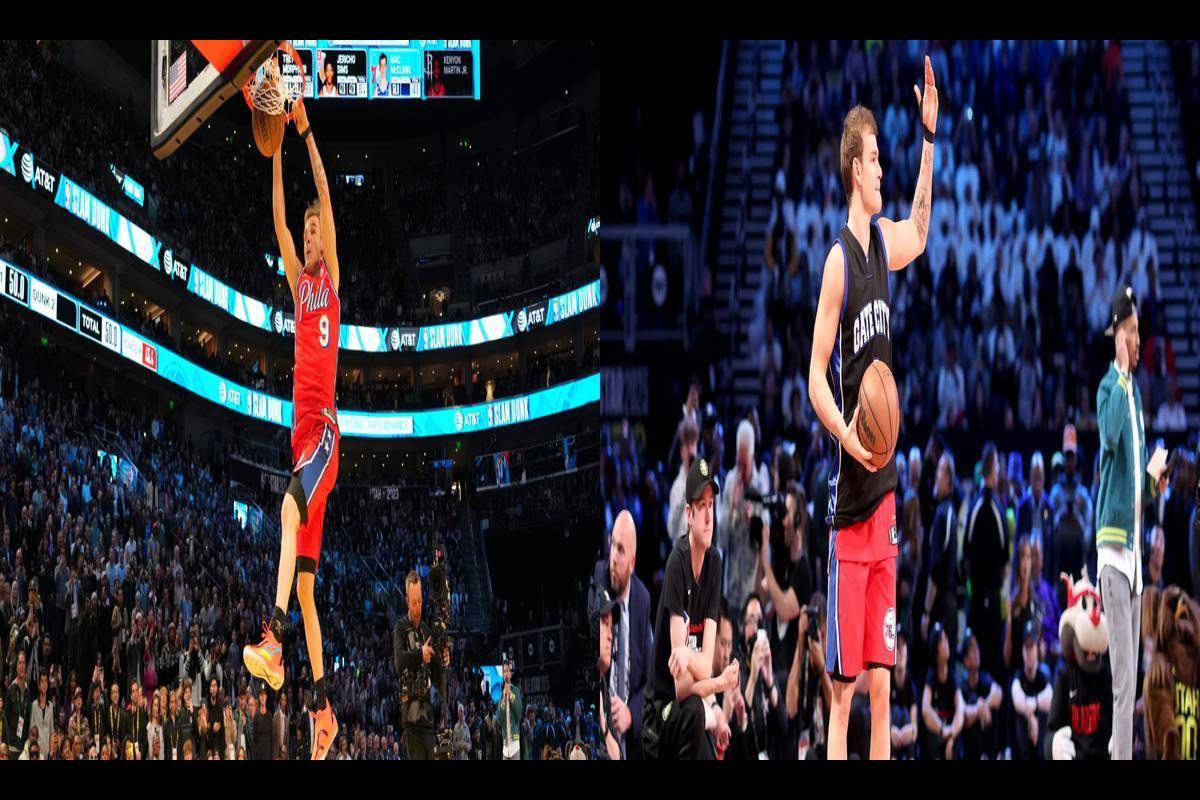 NBA Dunk Contest 2024: A Spectacle of Athleticism and Artistry