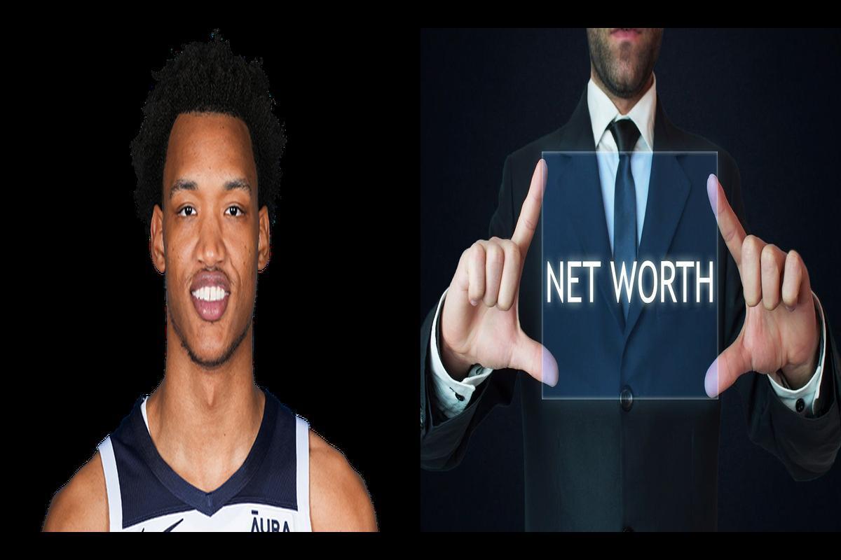 Wendell Moore Net Worth 2024: The Journey of an American Basketball Player