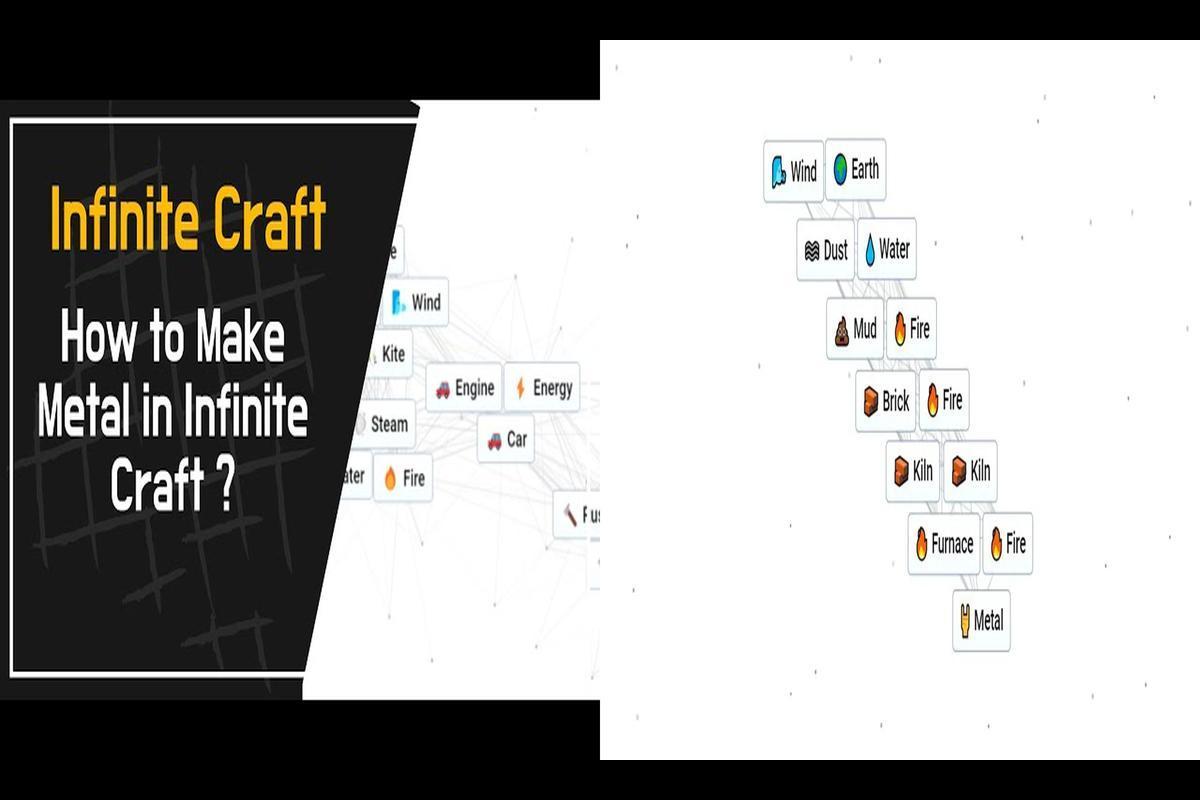 How to make Iron in Infinite Craft? - SarkariResult | SarkariResult