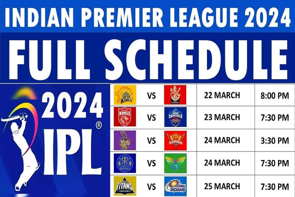 IPL 2024 Schedule Announced, Matches, Venues, Teams & Player List हुआ जारी