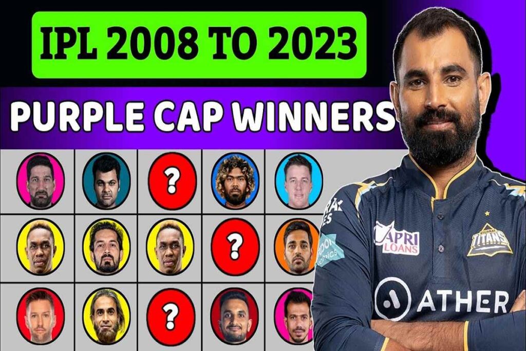 IPL Purple Cap Winners 2008. i 2023. do 20. srpnja